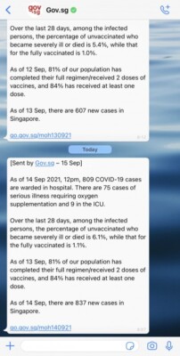 シンガポール保健省(MOH)のWhatsApp